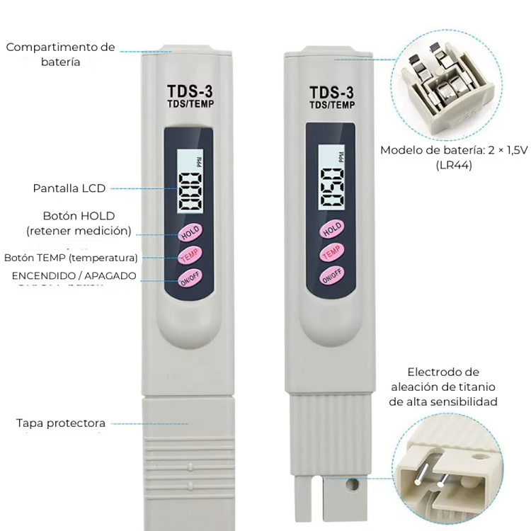 MEDIDOR DE PUREZA DEL AGUA TDS