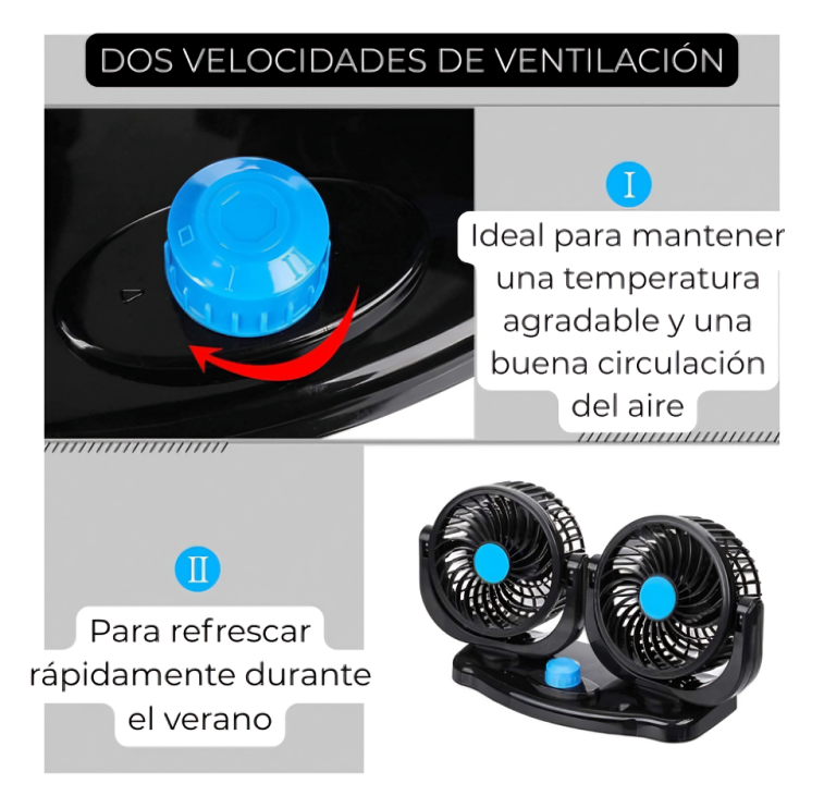 Ventilador Dúo Para Automóvil