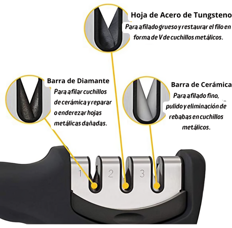 AFILADOR DE CUCHILLOS