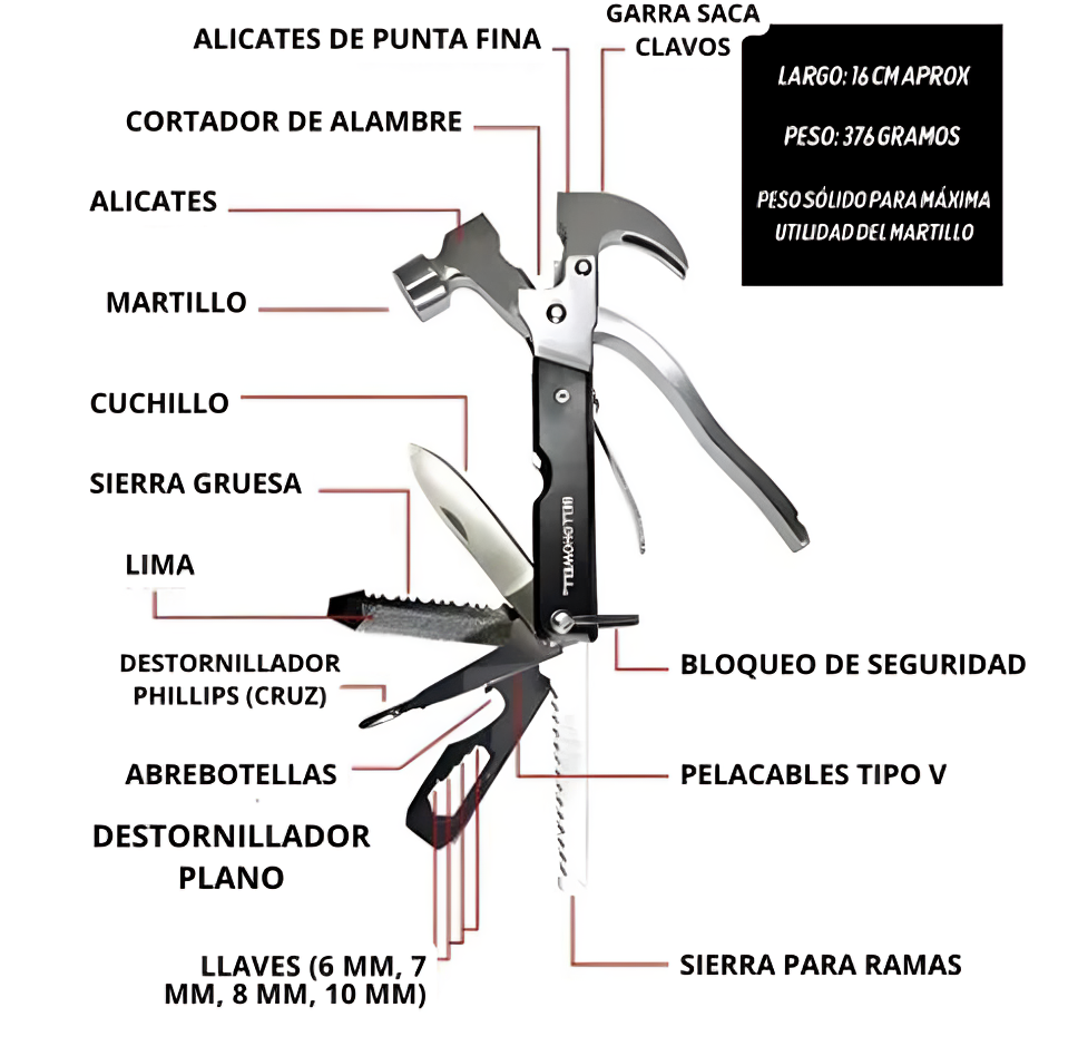 Herramienta 18 en 1