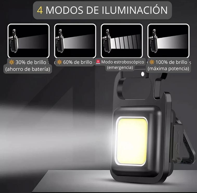 MINI LINTERNA LED DE EMERGENCIA 2x1